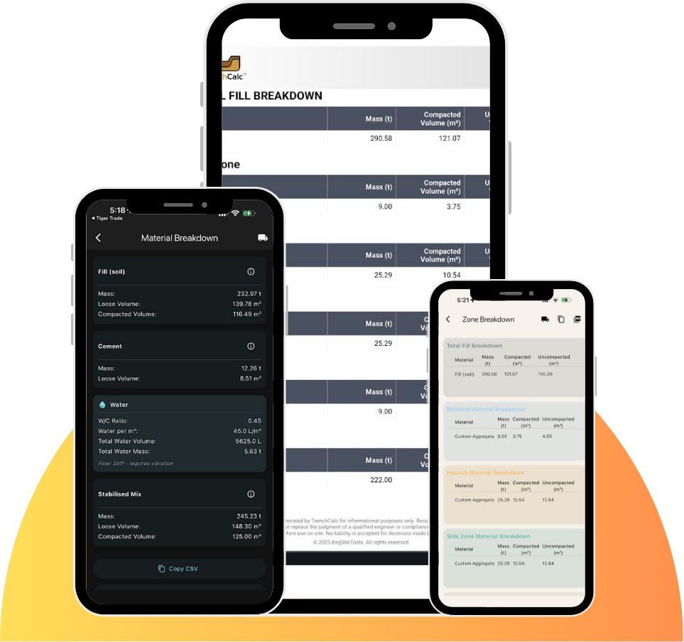 Advanced Trench Volume Calculator
